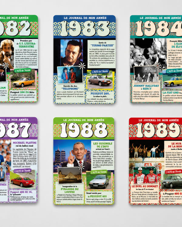 Le Journal de Mon Année 1981-1990